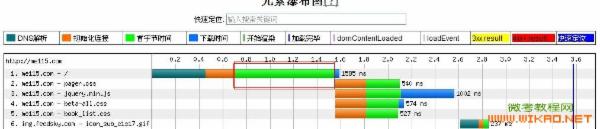 【详解】yii中缓存（cache）的使用