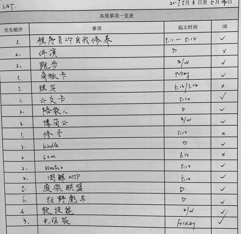 个人对习惯培养的拙见