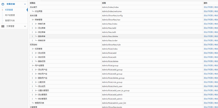 Thinkphp3.2.3整合auth权限管理和极验滑动验证码
