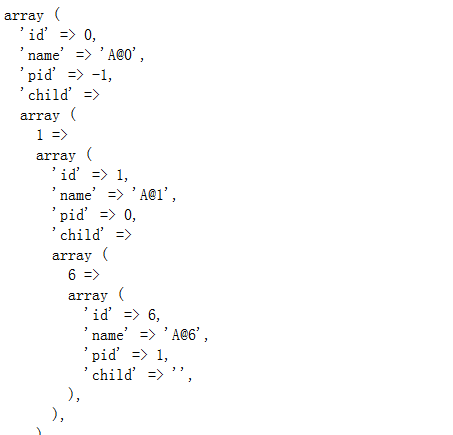 极简代码实现高性能无限级分类