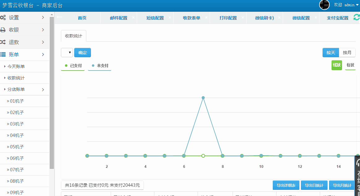基于thinkphp开发的梦雪实体小店收款系统 v2.0