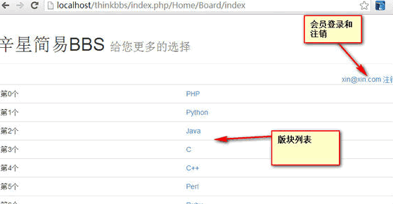 ThinkPHP开源小型BBS论坛源码