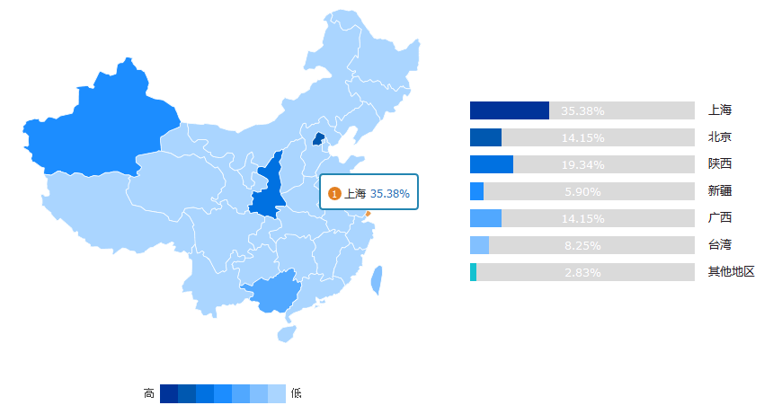 svgmap全国地图数据分布统计