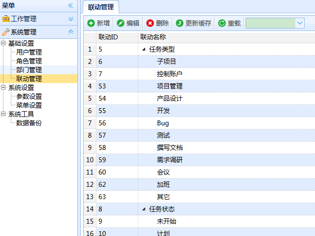 PHP项目EasyWork管理系统