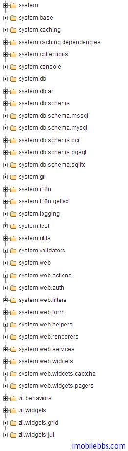 Yii Framework 开发教程(2) Yii Web应用基础