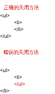 关闭标签正确和错误的方法