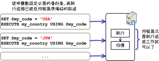 mysql_12_snap_15