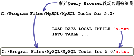mysql_19_snap_16