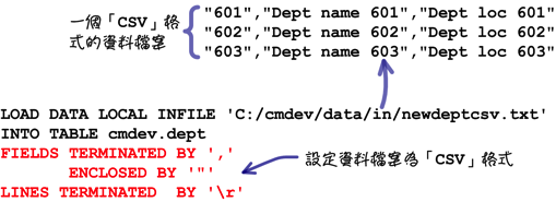 mysql_19_snap_24