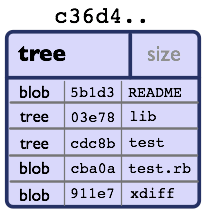 2015-07-02/5594a89c02df8