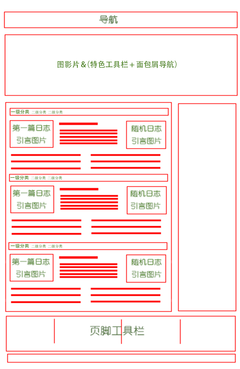 wordpress Mibook使用说明教程
