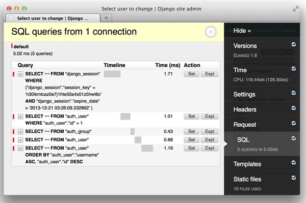 Django Debug Toolbar