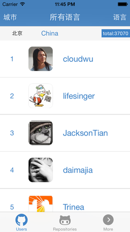 GitHub 第三方客户端 Monkey for GitHub
