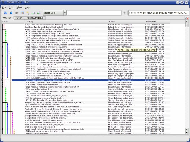 Git图形浏览界面 QGit viewer