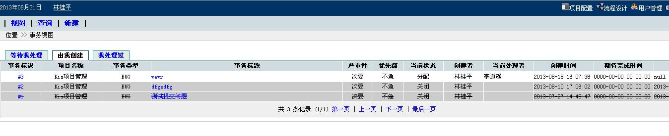 项目管理软件 Kis