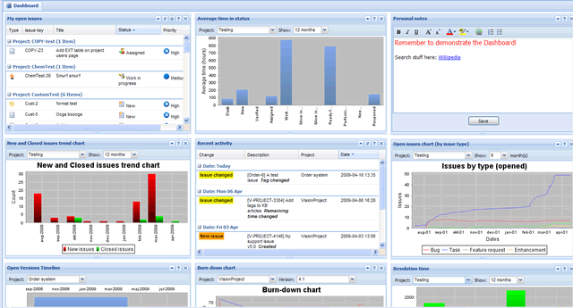 项目管理平台 VisionProject