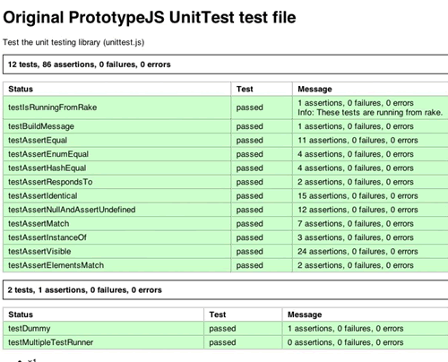 JavaScript 单元测试 JsUnitTest