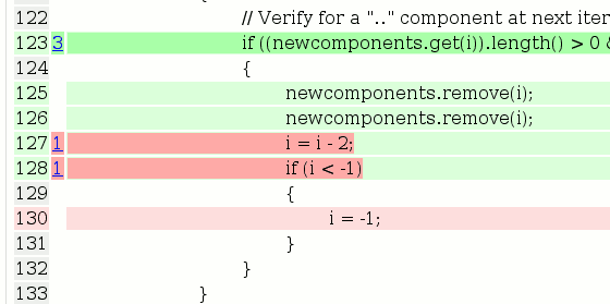 单元测试检测工具 PIT