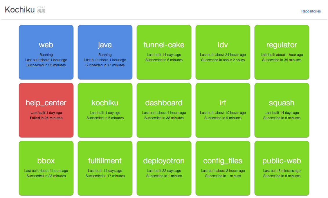 分布式自动化测试系统 Kochiku