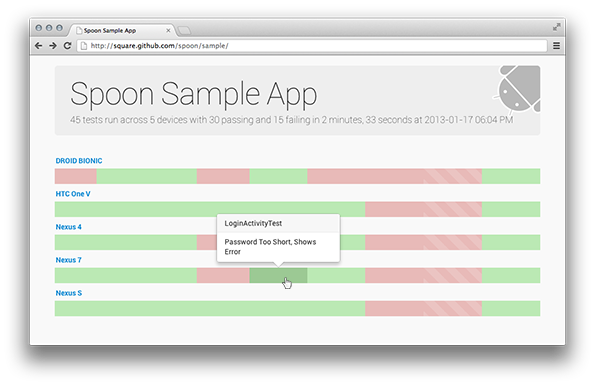 Android 测试工具 Spoon