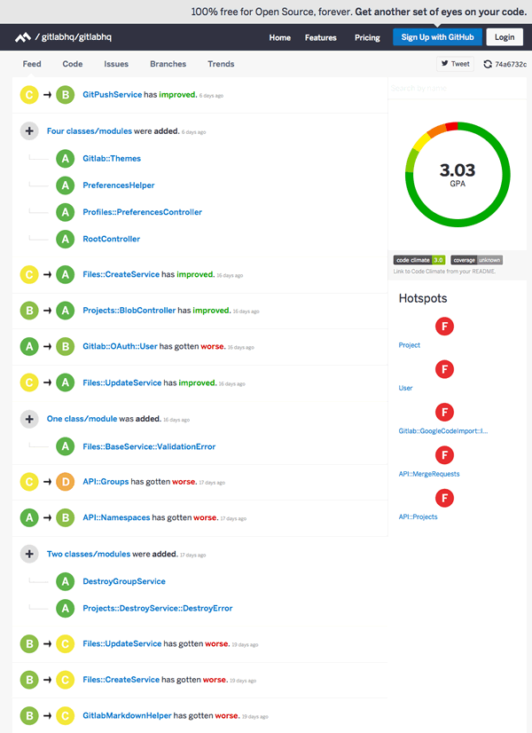 代码测试工具 Code Climate