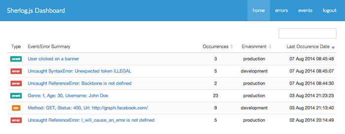 JavaScript 错误和事件跟踪应用 Sherlog.js