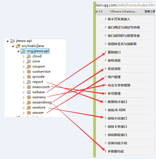 微信API接口 jeewx-api