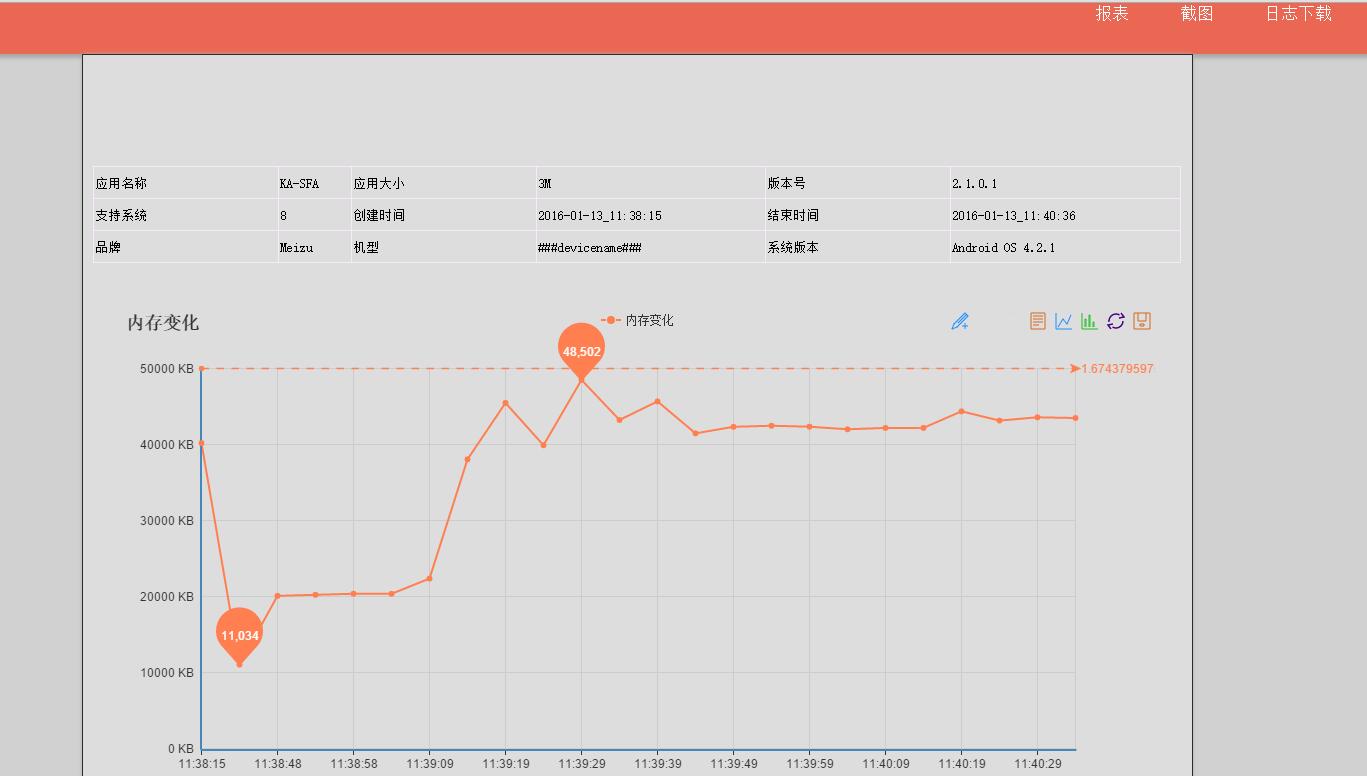 安卓MonkeyRunner自动化测试 Lowen