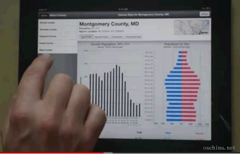 新的移动Web UI框架 App-UI