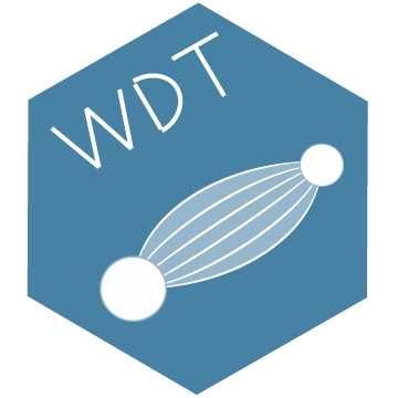 数据传输工具 WDT