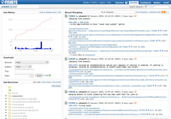 源码跟踪和管理软件 FishEye