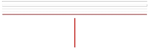 hr 水平线样式示例代码