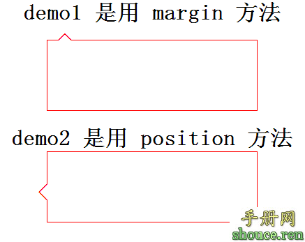 怎么用纯CSS制作带小三角的tooltip提示框