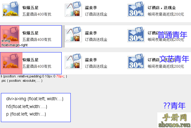 position替代部分float进行网页元素定位