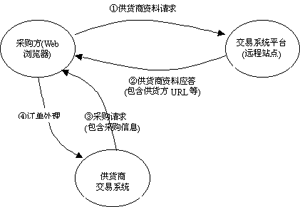 TU000000-0901-0100-01.gif (10753 bytes)