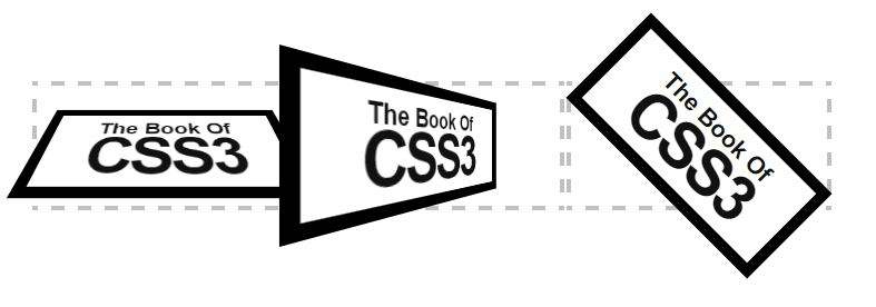 CSS 参考手册系列教程