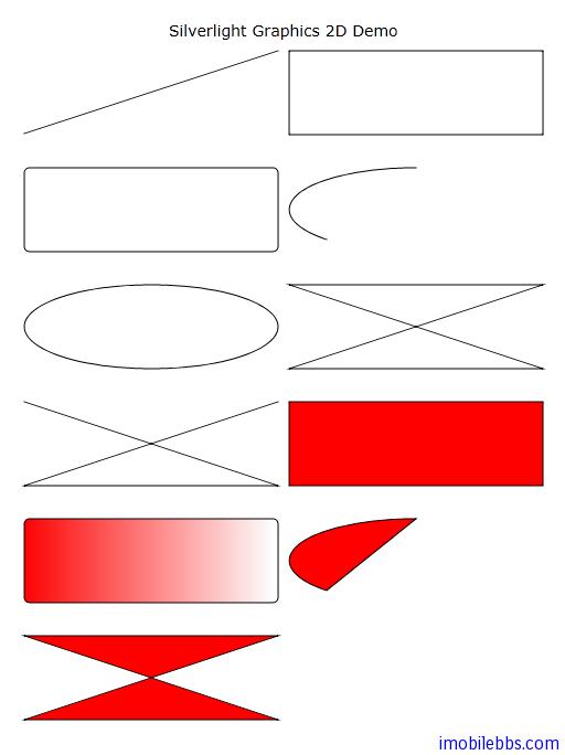 Silverlight 引路蜂二维图形库示例:绘制各种几何图形