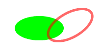 Silverlight 引路蜂二维图形库示例:椭圆