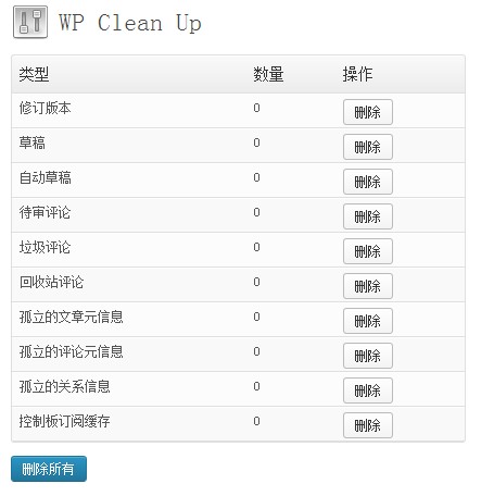 wp-clean-up1