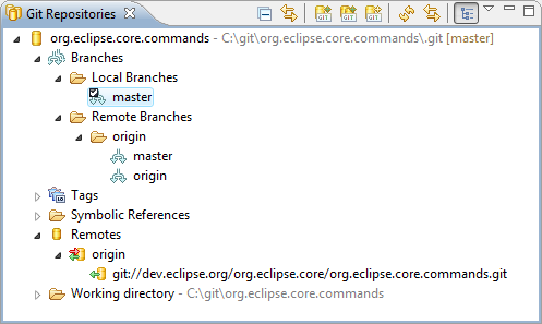 Eclipse的Git插件 EGit