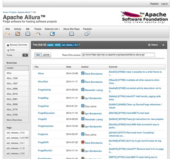 SF网站开源项目 Apache Allura